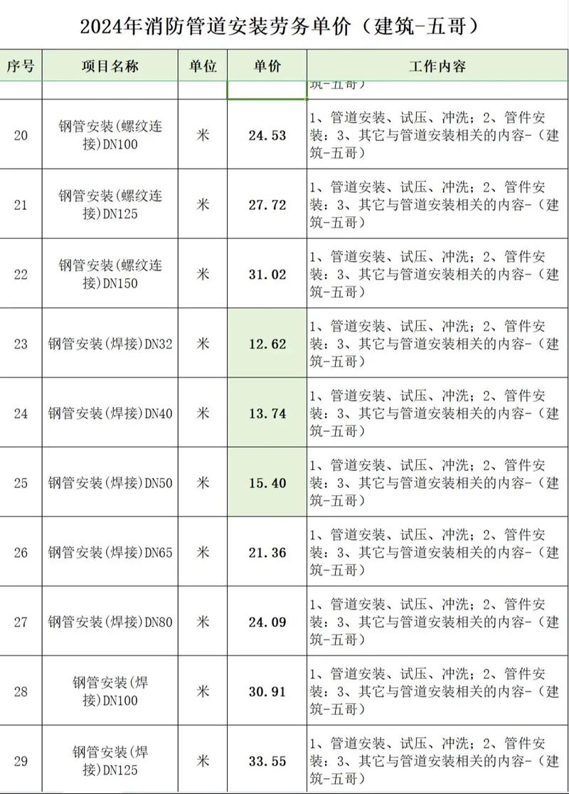 钢结构施工规范解析：从入门到精通